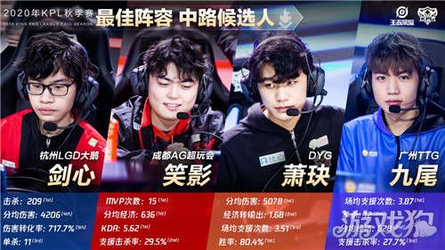 我们时常会