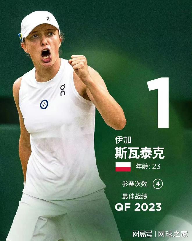 显著下降 显著下降