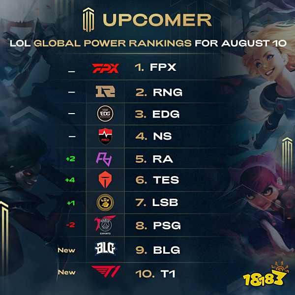 体育合作将 体育合作将