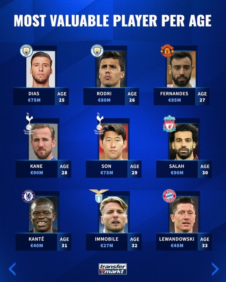 凯尔特人在 凯尔特人在