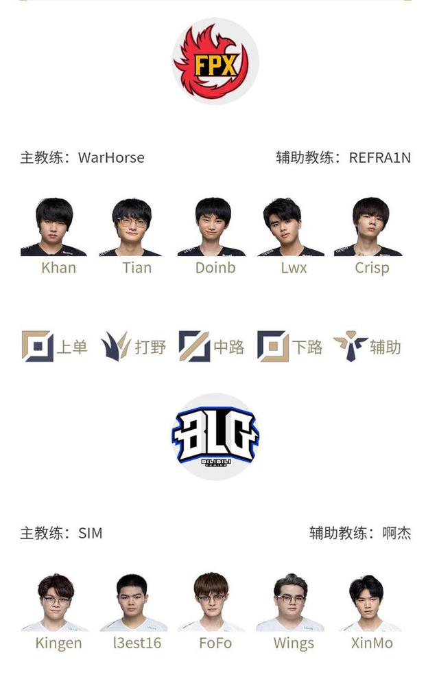 败给太阳 败给太阳